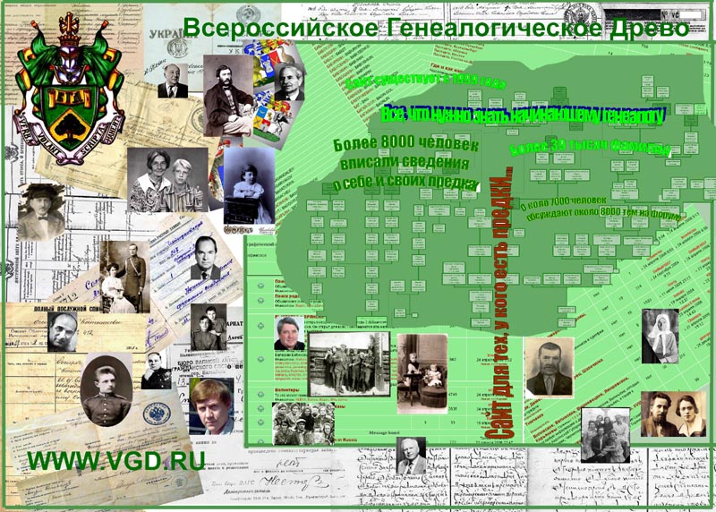 Вгд поиск по фамилии генеалогический форум. Всероссийское генеалогическое Древо. ВГД генеалогический форум. Дворцов родословная.